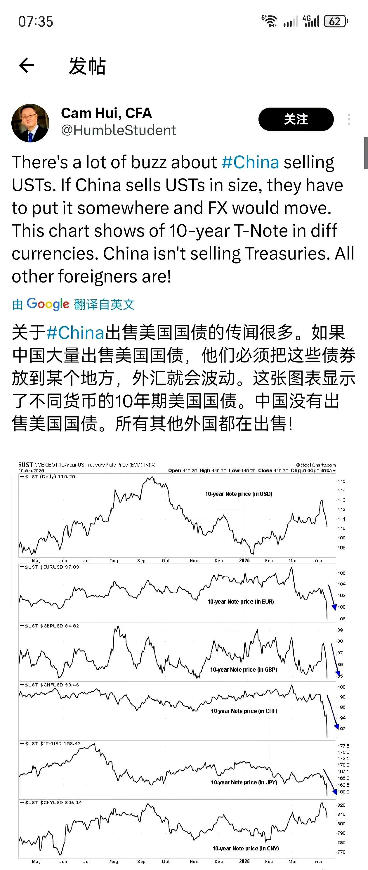 美联储遭遇大幅下滑超26.34%，投资者恐慌性抛售的简单介绍