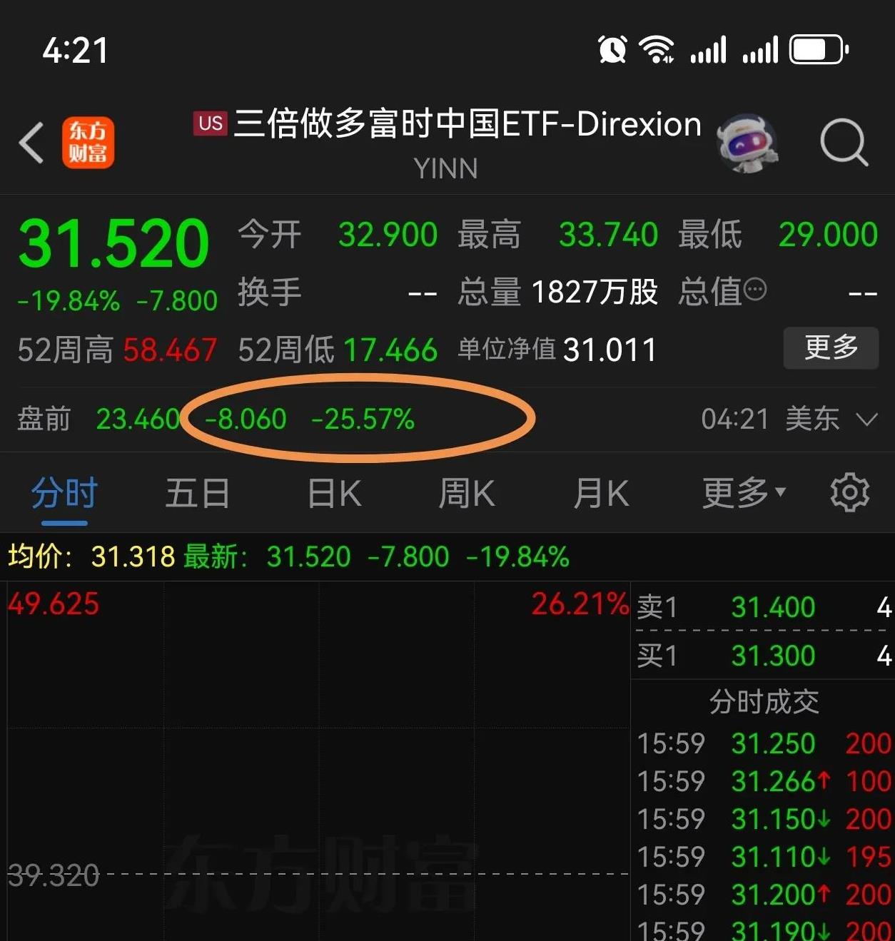 九游网页平台-关于加密市场上扬势惊人，一夜飙升2.82%，加密市场沸腾的信息