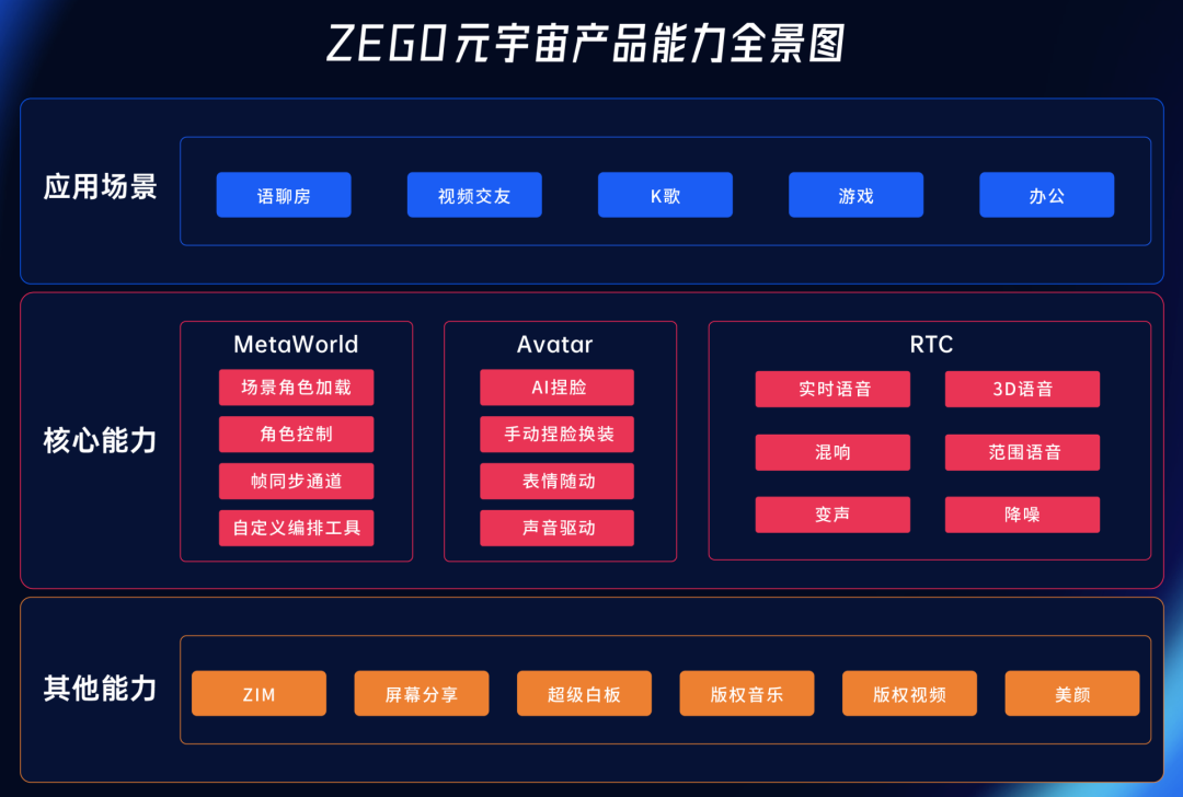 九游-SEC官宣与OKX携手，开启元宇宙新纪元！