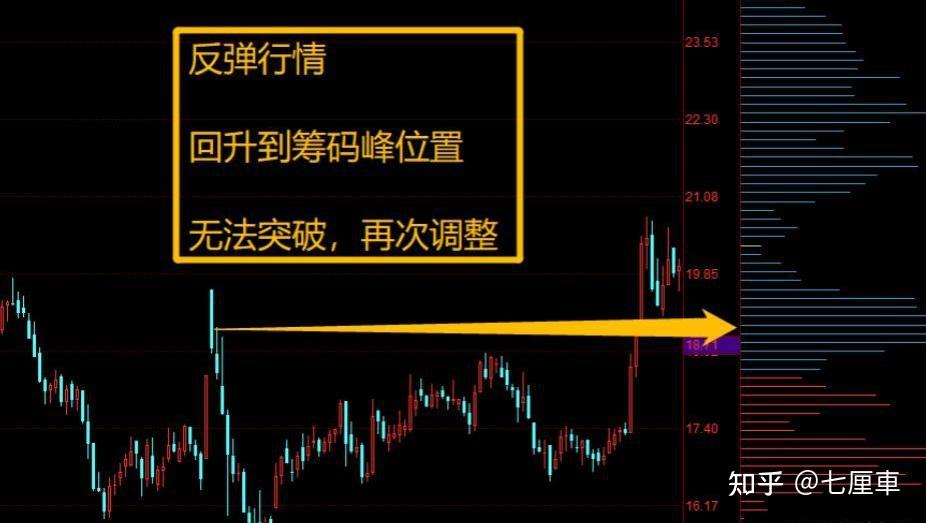九游网页客户端-Gate冲破192美元大关，牛市是否已来临？的简单介绍