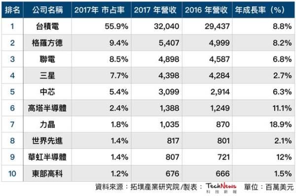 XRP突遭安全漏洞，流失高达Gate万美元的简单介绍