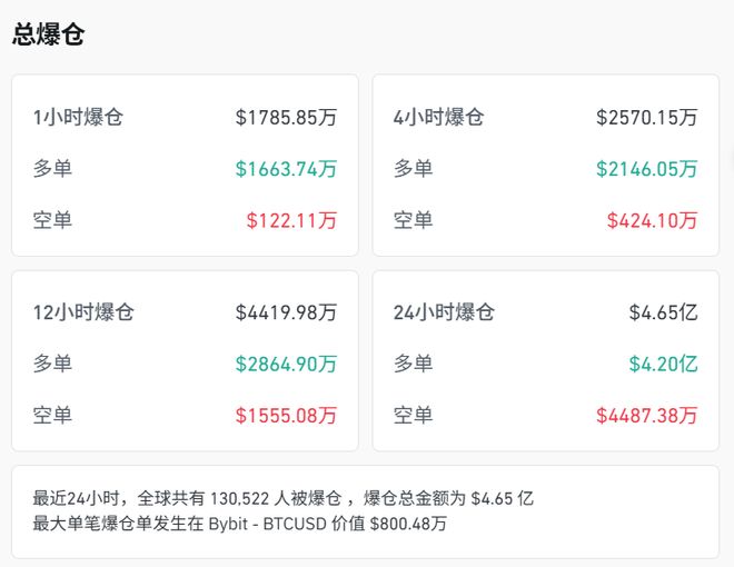 关于火币投资骗局被揭发，已有超比特币人被骗！！的信息