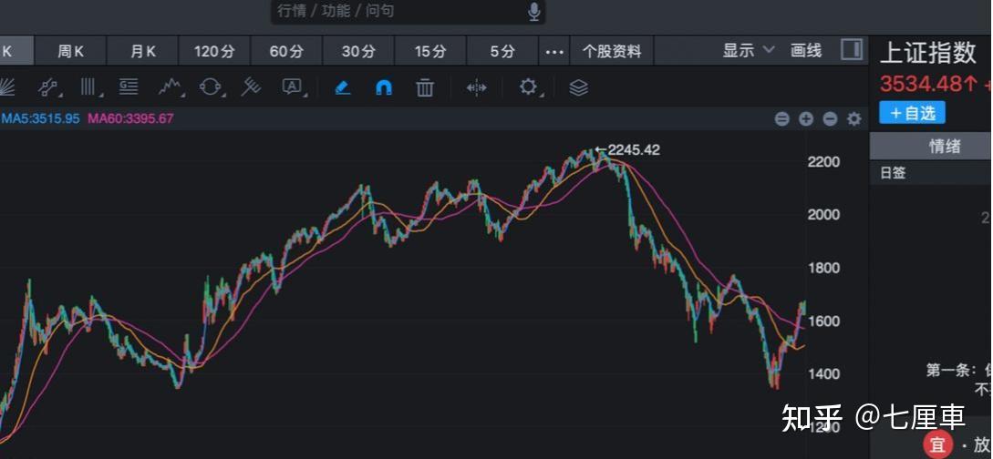 九游网页客户端-XRP冲破195美元大关，牛市是否已来临？的简单介绍