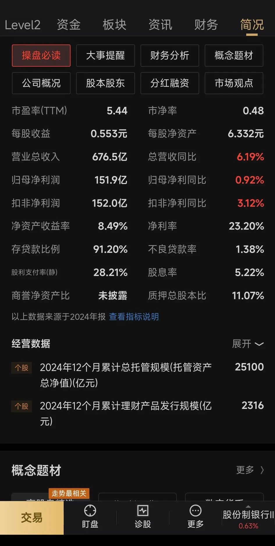 Coinbase突然面临安全漏洞，亏损多达7万美元的简单介绍