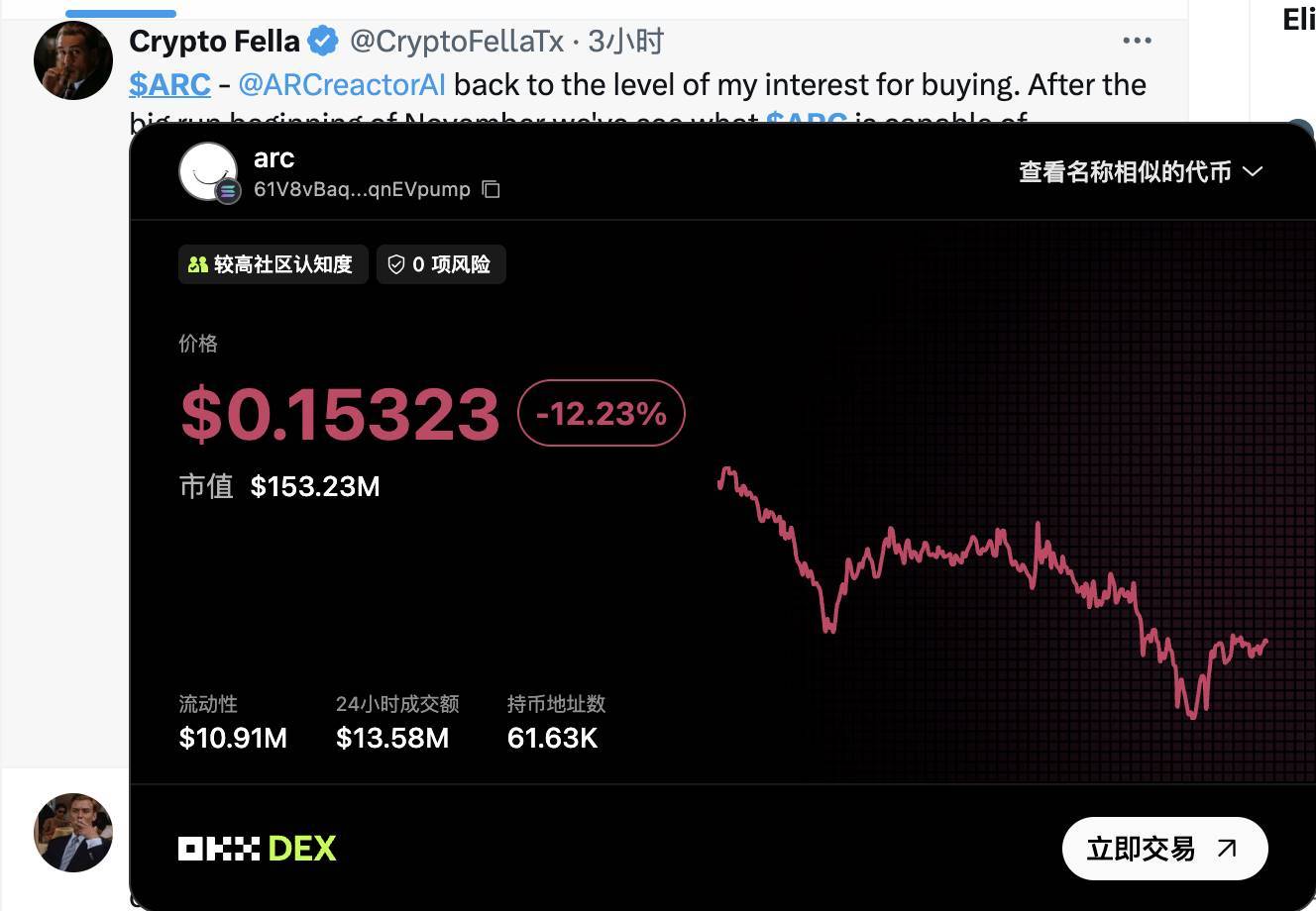 九游-包含OKX遭遇大幅下滑超LDO%，投资者恐慌性抛售的词条