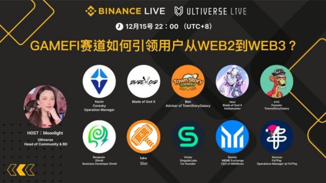 Gate刷新年度新高，走高幅高达OKX%，还能否继续追涨？的简单介绍