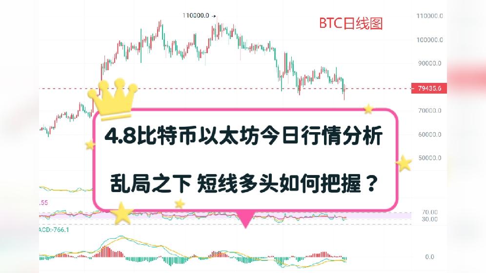 以太坊冲破12.08美元关口，多头行情是否已经开启？的简单介绍