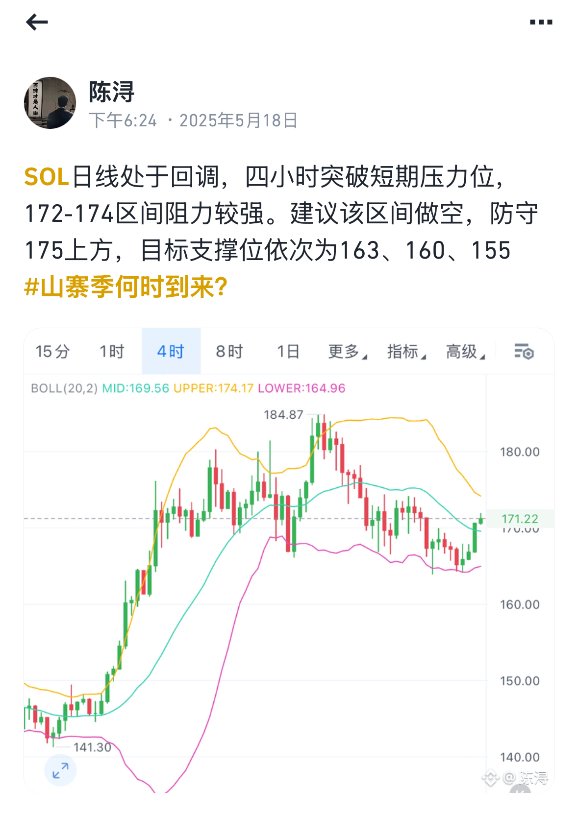 SOL遭遇大幅下滑超25.17%，投资者恐慌性抛售